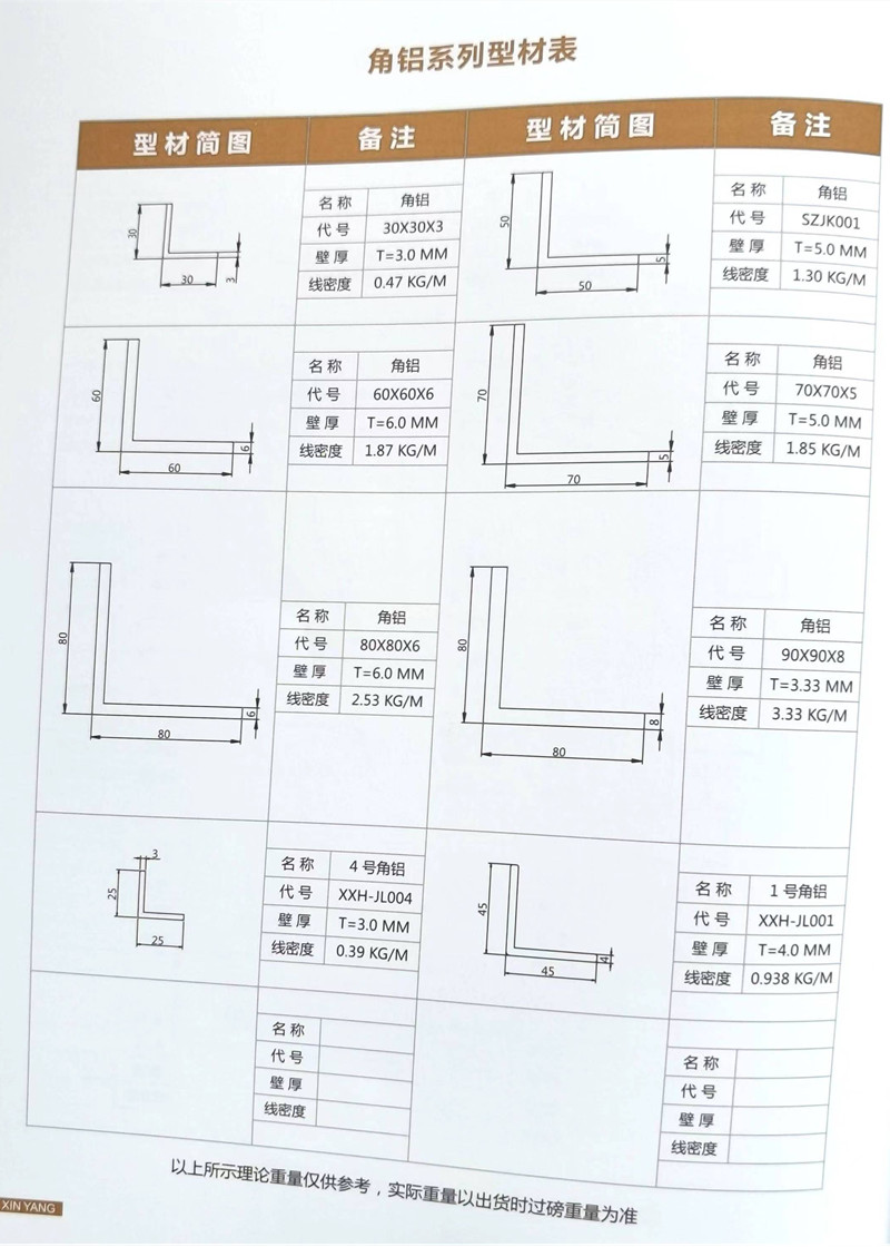 廣新惠角鋁系列型材表