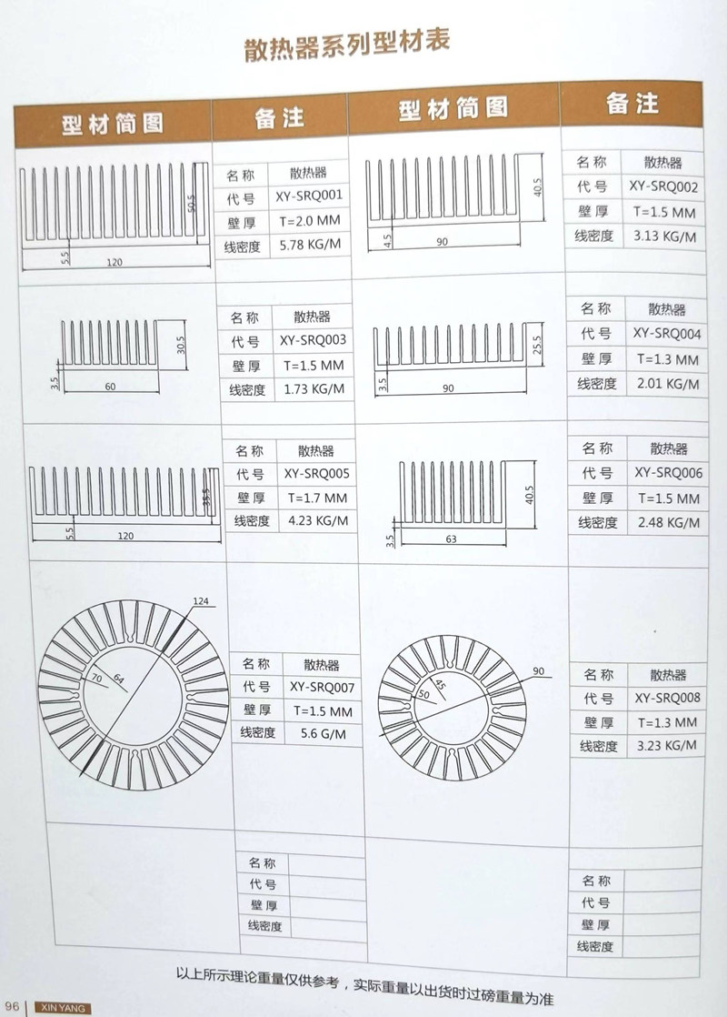 散熱器系列型材表