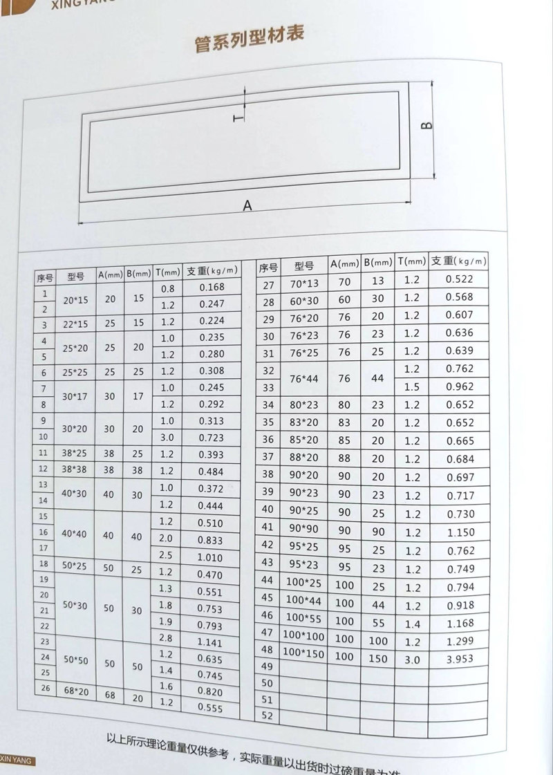 管系列型材表