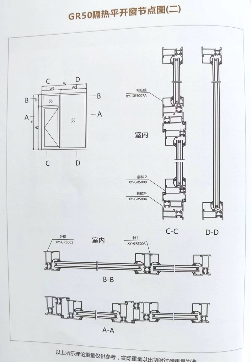 GR50隔熱平開窗節(jié)點(diǎn)圖（二）