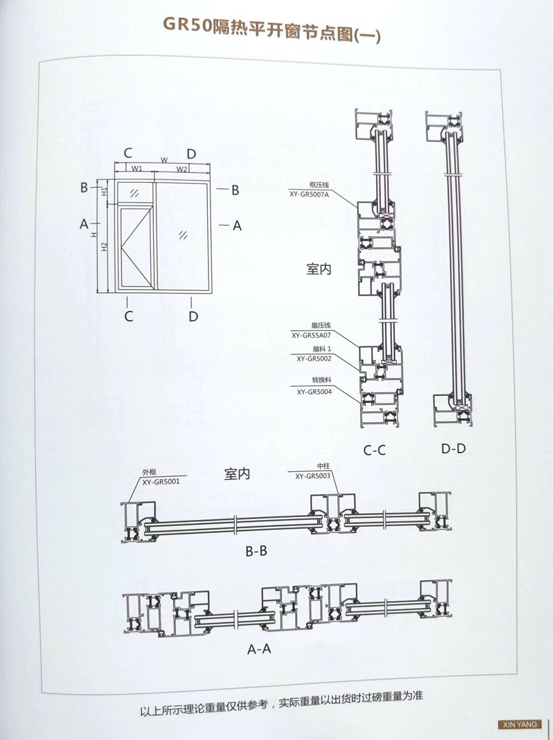 GR50隔熱平開窗節(jié)點(diǎn)圖