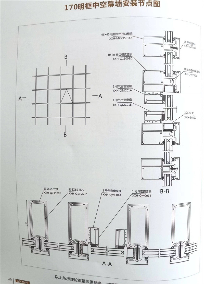 170明框中控幕墻安裝節(jié)點圖