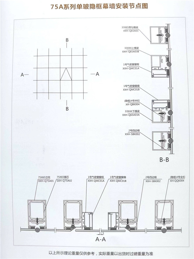 75A系列單玻隱框幕墻安裝節(jié)點(diǎn)圖