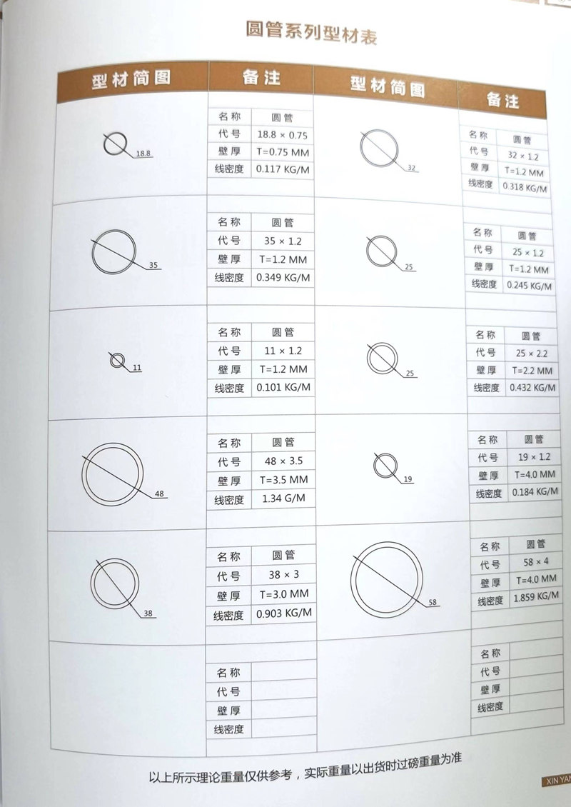 圓管系列型材表
